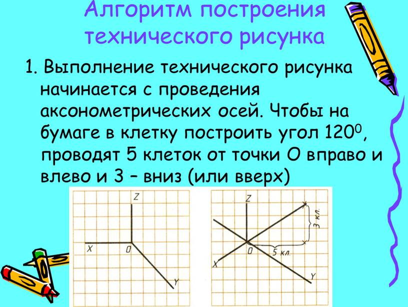 Алгоритм построения технического рисунка 1