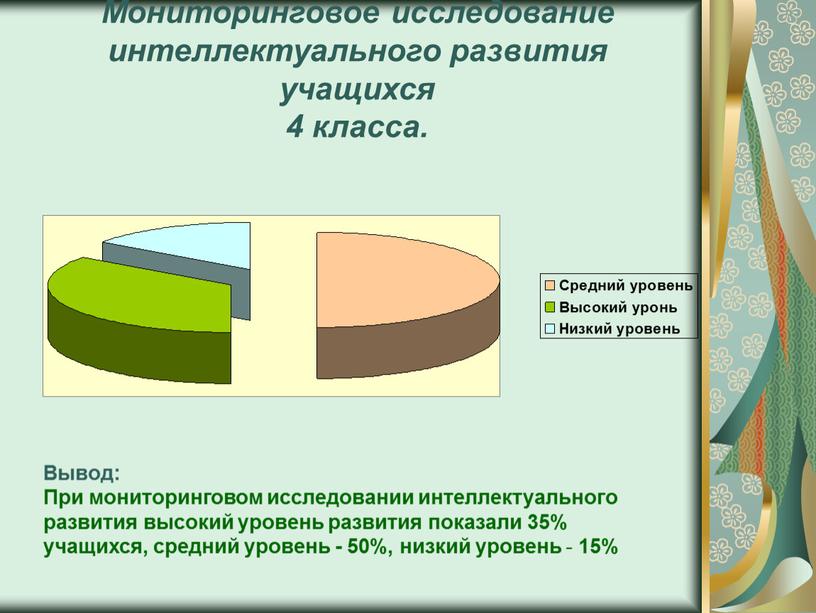 Мониторинговое исследование интеллектуального развития учащихся 4 класса