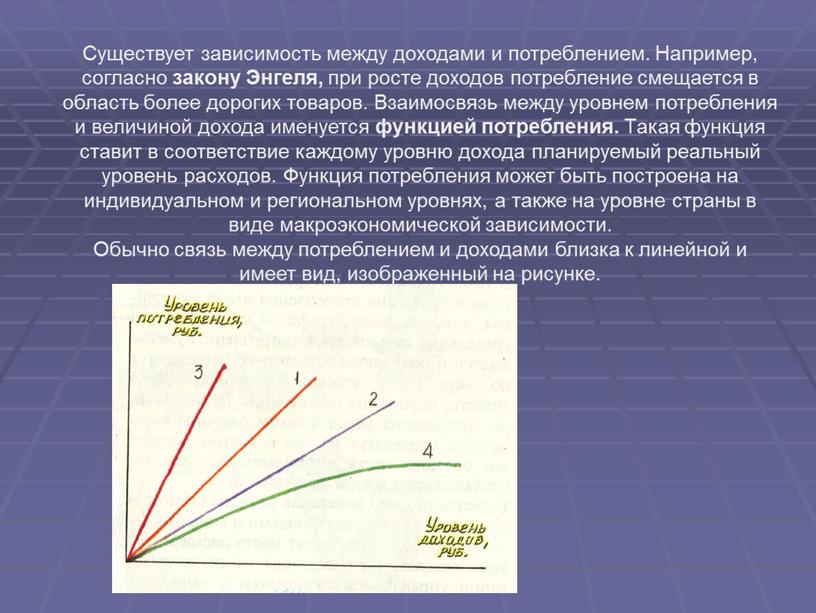 Существует зависимость между доходами и потреблением