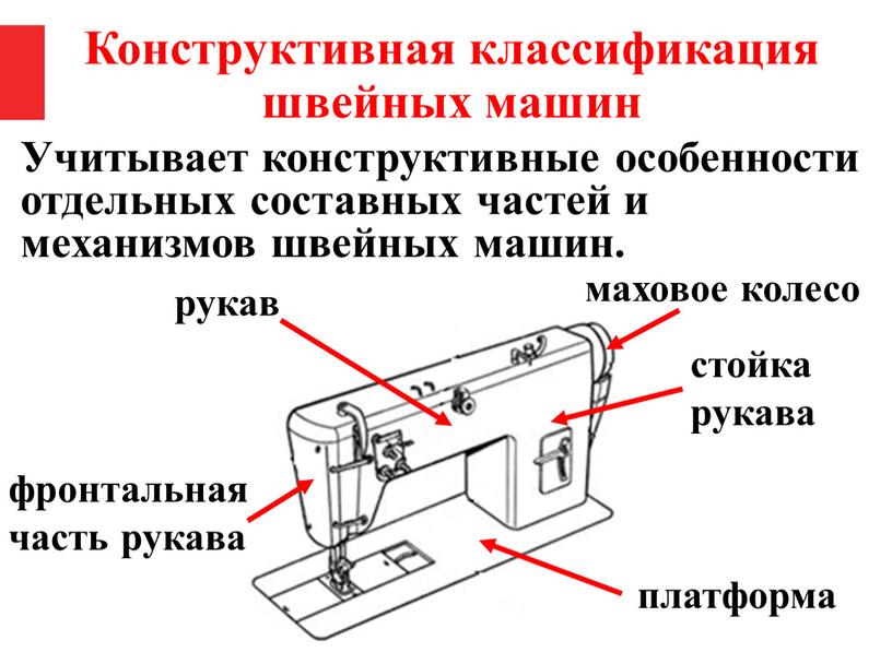 Учитывает конструктивные особенности отдельных составных частей и механизмов швейных машин