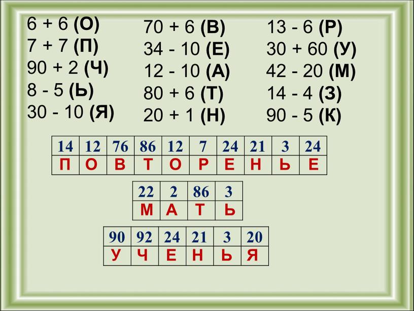О) 7 + 7 (П) 90 + 2 (Ч) 8 - 5 (Ь) 30 - 10 (Я) 70 + 6 (В) 34 - 10 (Е)…