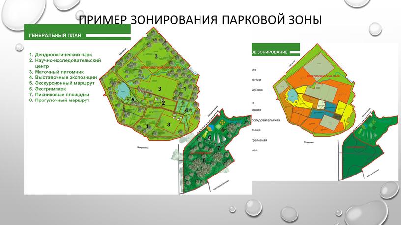 Пример зонирования парковой зоны