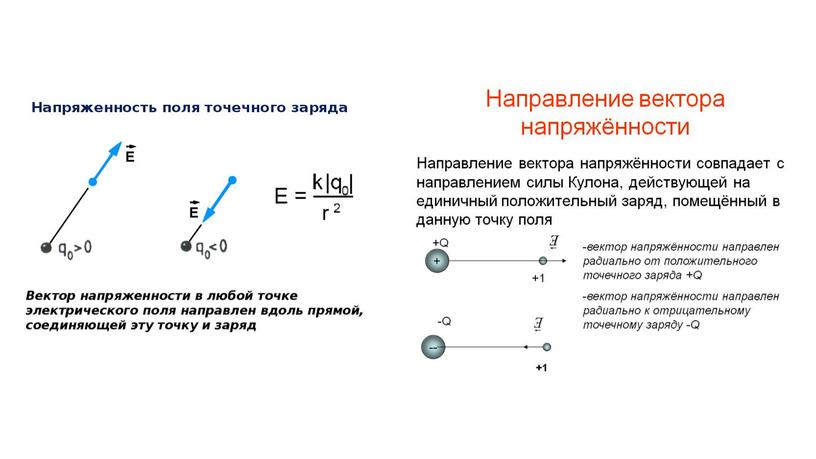 ЕГЭ-2018 Физика 16-20