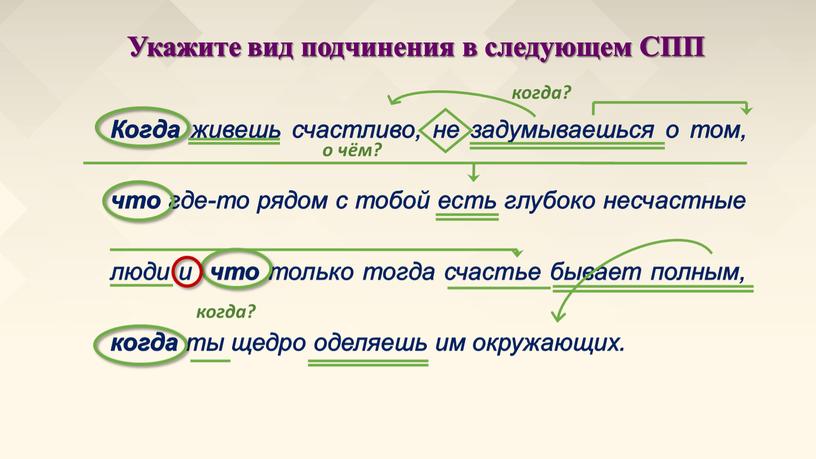 Укажите вид подчинения в следующем