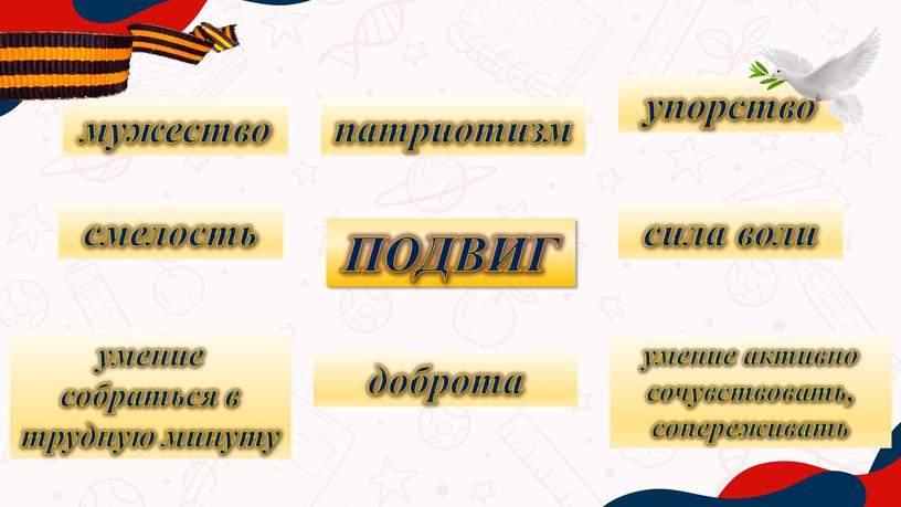 ПОДВИГ мужество патриотизм упорство смелость сила воли доброта умение собраться в трудную минуту умение активно сочувствовать, сопереживать