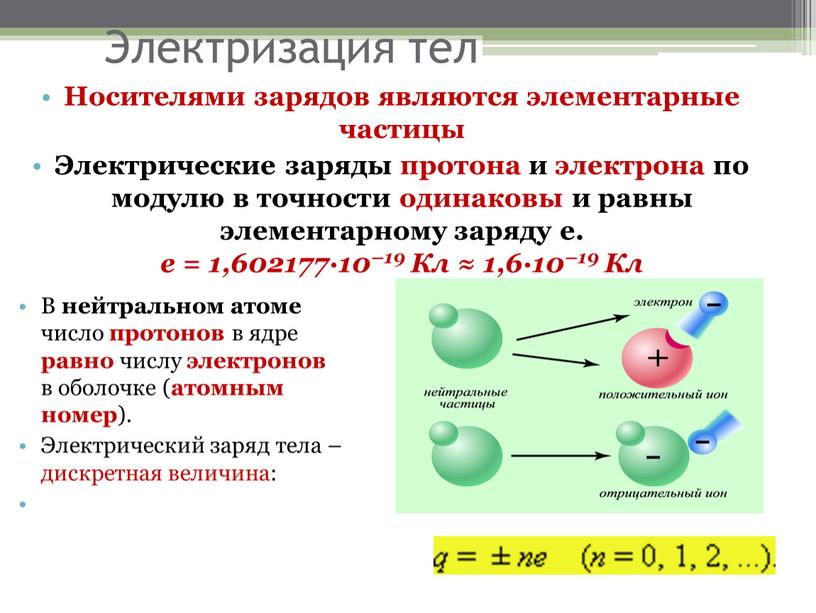 Электризация тел Носителями зарядов являются элементарные частицы