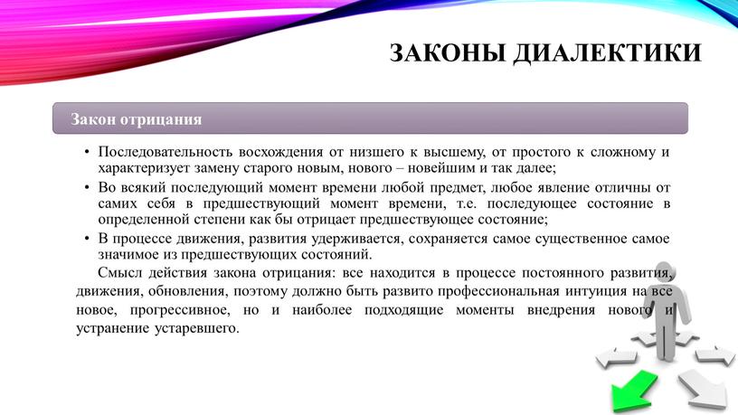 Законы диалектики Смысл действия закона отрицания: все находится в процессе постоянного развития, движения, обновления, поэтому должно быть развито профессиональная интуиция на все новое, прогрессивное, но…