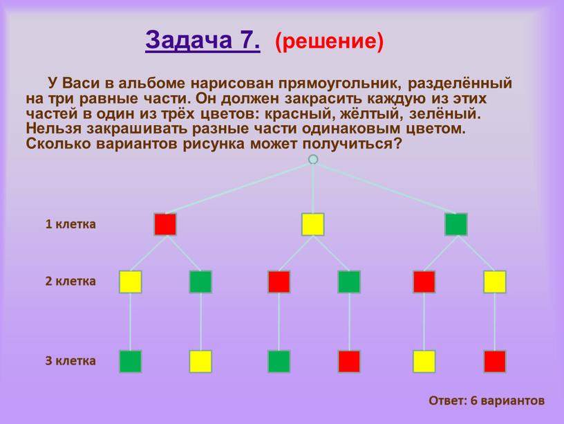 Задача 7. (решение) У Васи в альбоме нарисован прямоугольник, разделённый на три равные части