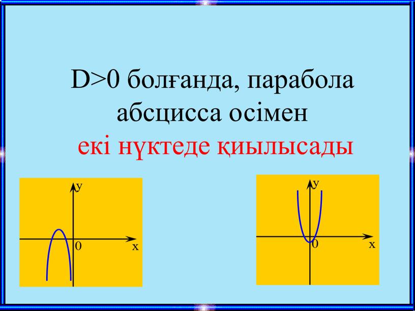 D>0 болғанда, парабола абсцисса осімен екі нүктеде қиылысады