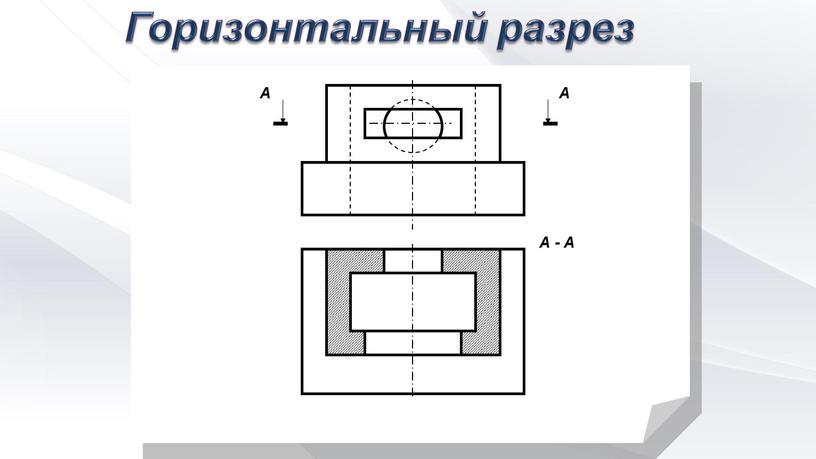 А - А А А Горизонтальный разрез