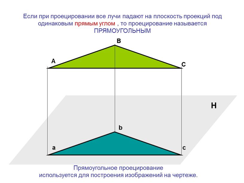 H A a B C b c Если при проецировании все лучи падают на плоскость проекций под одинаковым прямым углом , то проецирование называется