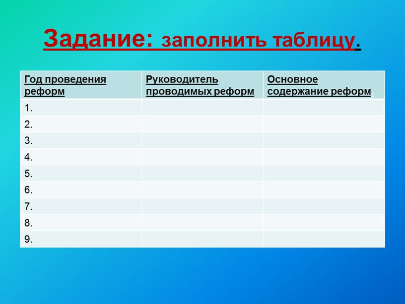 Задание: заполнить таблицу . Год проведения реформ