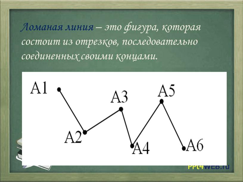 Ломаная линия – это фигура, которая состоит из отрезков, последовательно соединенных своими концами