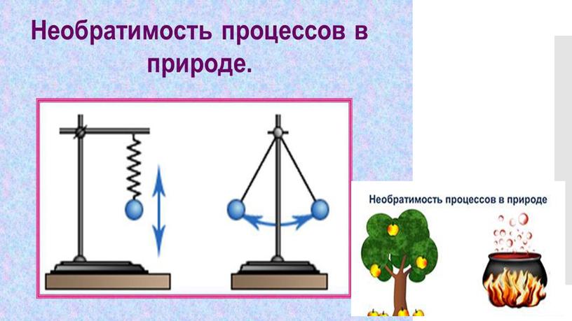 Необратимость процессов в природе 2й закон термодинамики