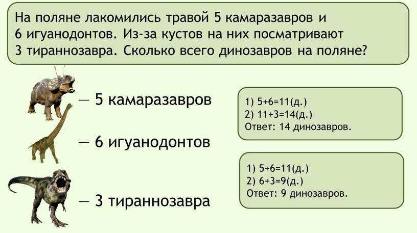 На поляне лакомились травой 5 камаразавров и 6 игуанодонтов