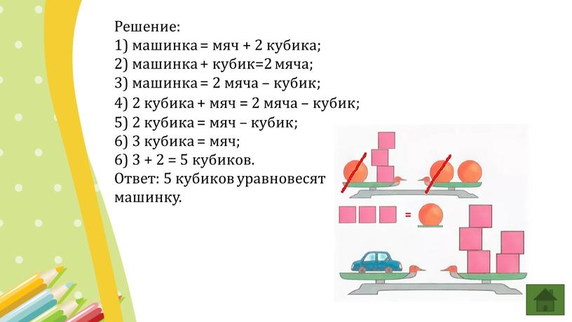 Решение: 1) машинка = мяч + 2 кубика; 2) машинка + кубик=2 мяча; 3) машинка = 2 мяча – кубик; 4) 2 кубика + мяч…