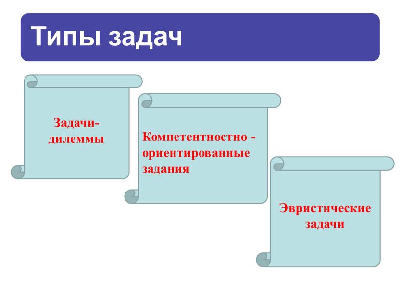 Задачи-дилеммы Компетентностно - ориентированные задания