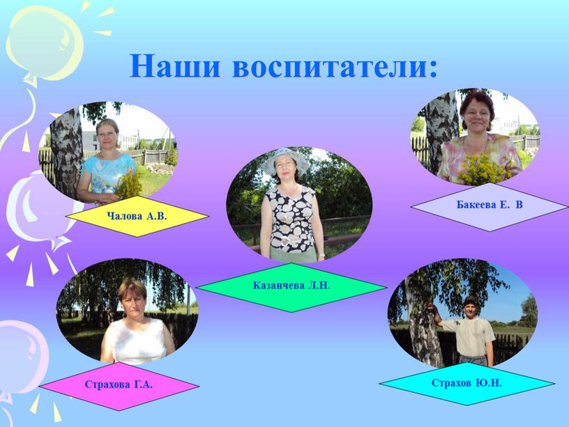 Наши воспитатели: Чалова А.В. Бакеева