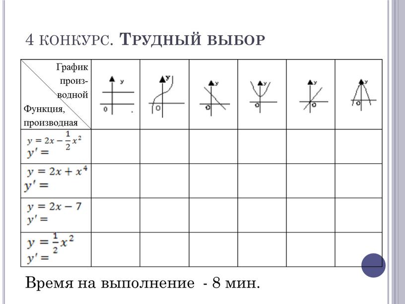 Трудный выбор