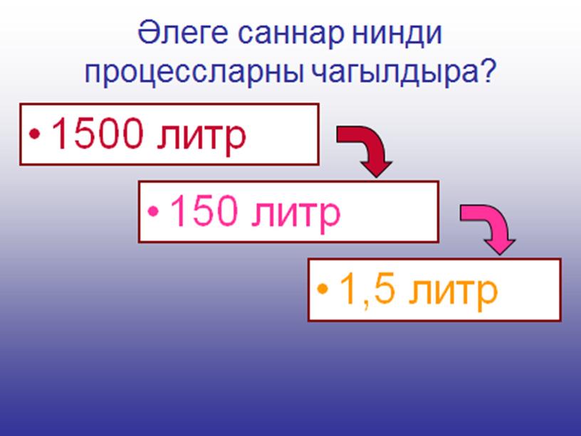 Презентация к уроку биологии в 8 классе "Органы мочевыделительной системы человека"