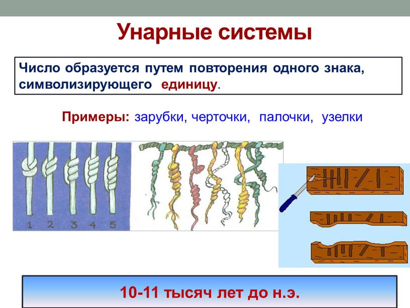 Унарные системы Число образуется путем повторения одного знака, символизирующего единицу