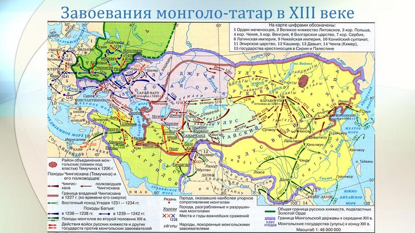 Завоевания монголо-татар в XIII веке