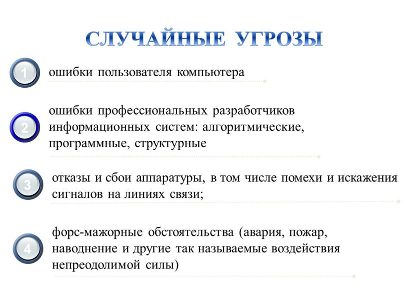 СЛУЧАЙНЫЕ УГРОЗЫ ошибки пользователя компьютера отказы и сбои аппаратуры, в том числе помехи и искажения сигналов на линиях связи; ошибки профессиональных разработчиков информационных систем: алгоритмические,…