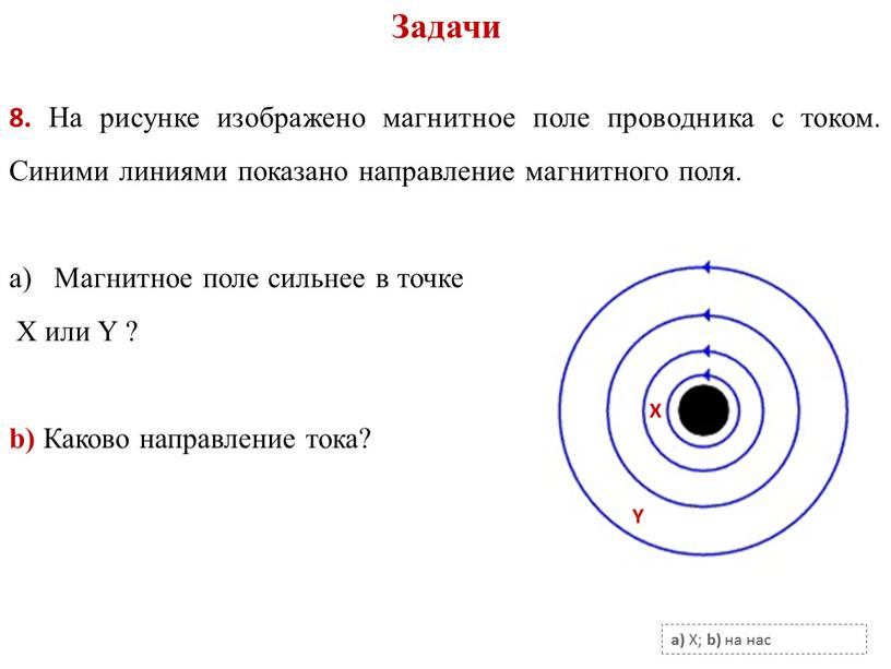 На рисунке изображены три линии магнитного поля это поле является