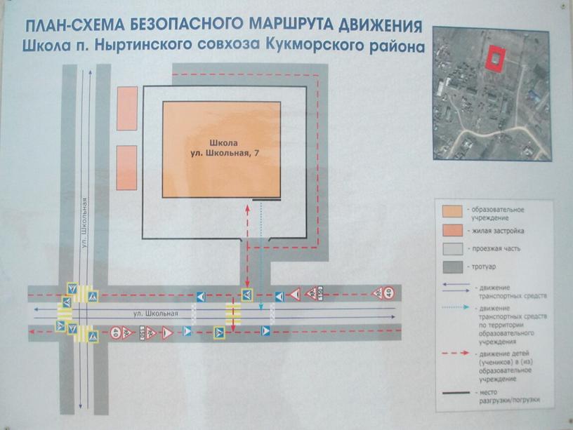 Презентация на тему: Проавила Дорожного движения.