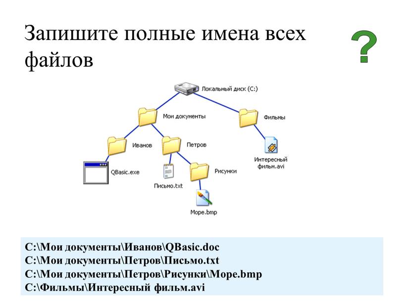 Запишите полные имена всех файлов