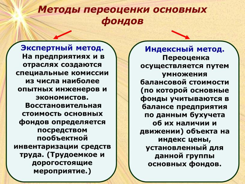 Методы переоценки основных фондов