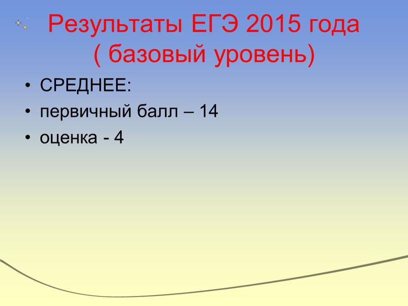 Результаты ЕГЭ 2015 года ( базовый уровень)