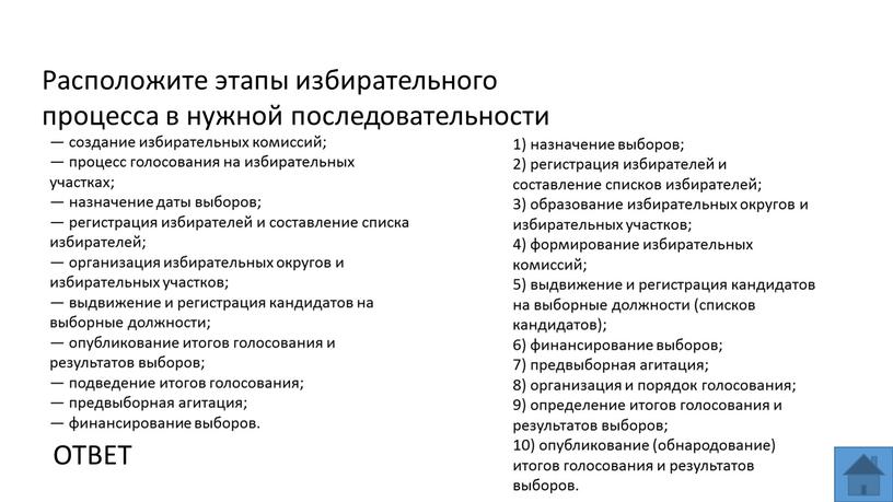 Расположите этапы избирательного процесса в нужной последовательности