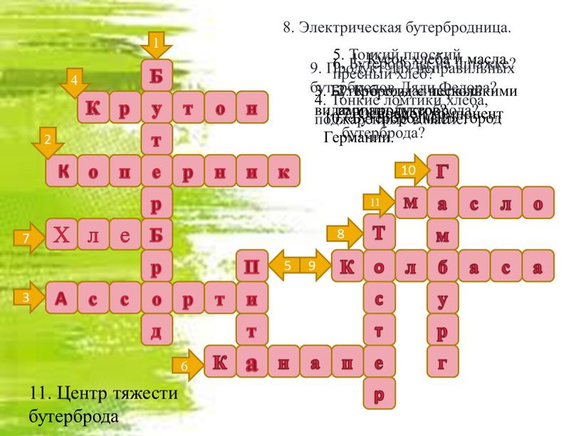 Б у т е р Б р о д 1. Кусок хлеба и масла 2