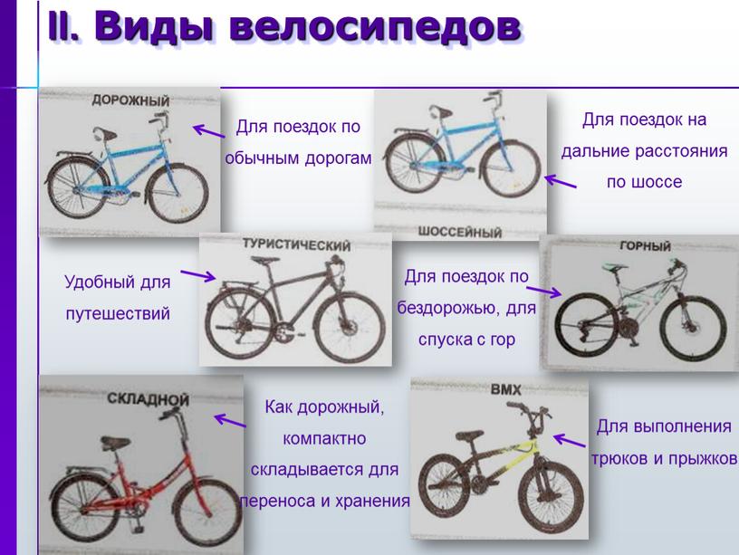 II. Виды велосипедов Для поездок по обычным дорогам
