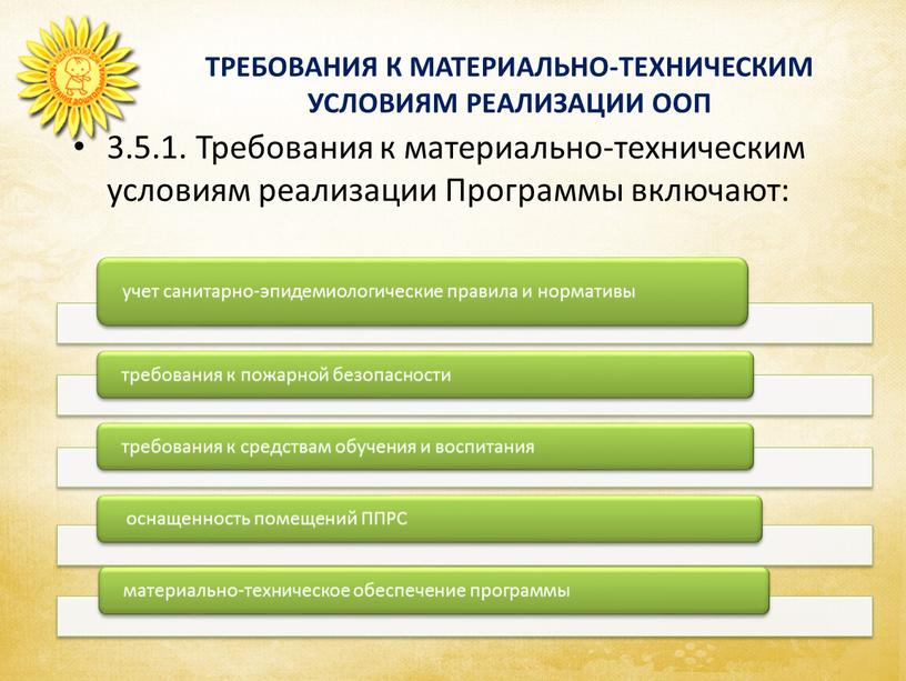 ТРЕБОВАНИЯ К МАТЕРИАЛЬНО-ТЕХНИЧЕСКИМ