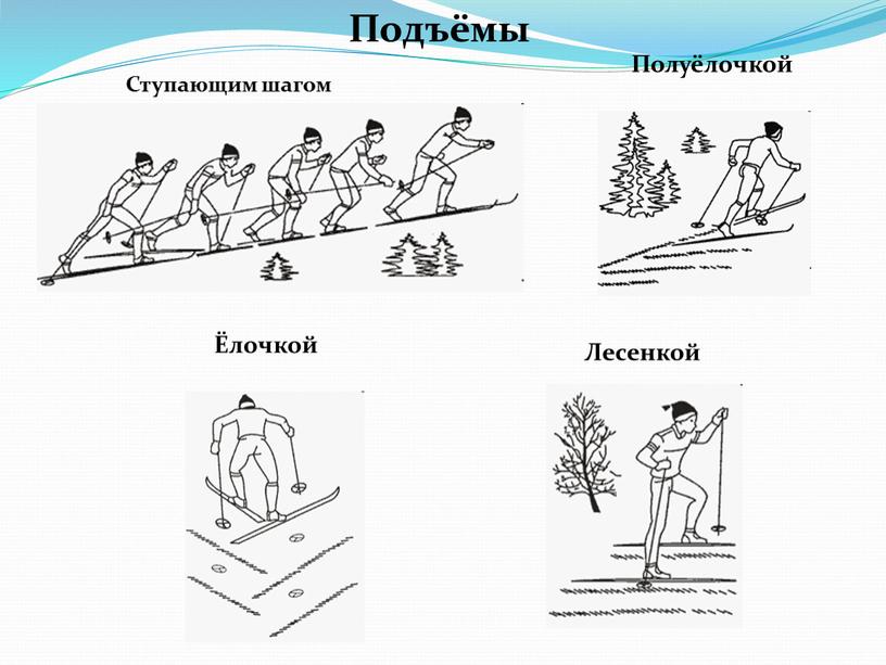 Подъёмы Ступающим шагом Полуёлочкой Ёлочкой