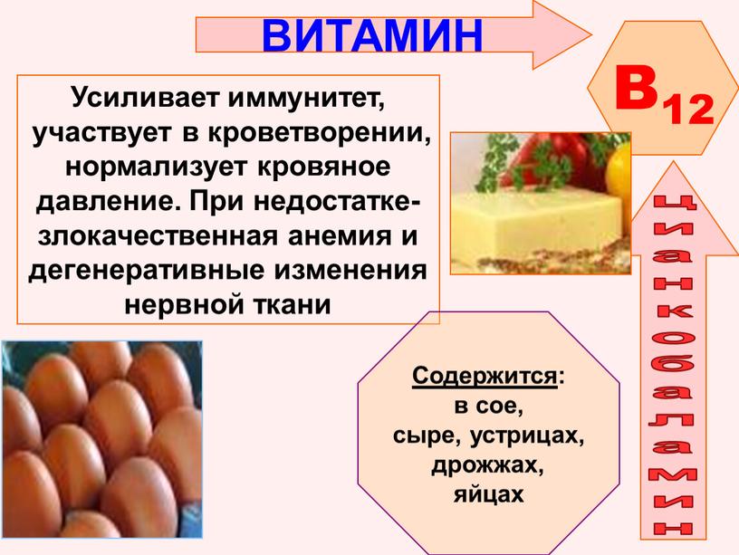 ВИТАМИН B12 цианкобаламин Усиливает иммунитет, участвует в кроветворении, нормализует кровяное давление