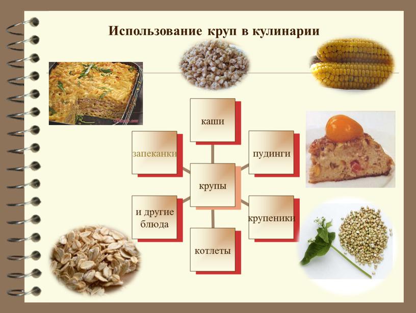 Макаронные изделия,крупы