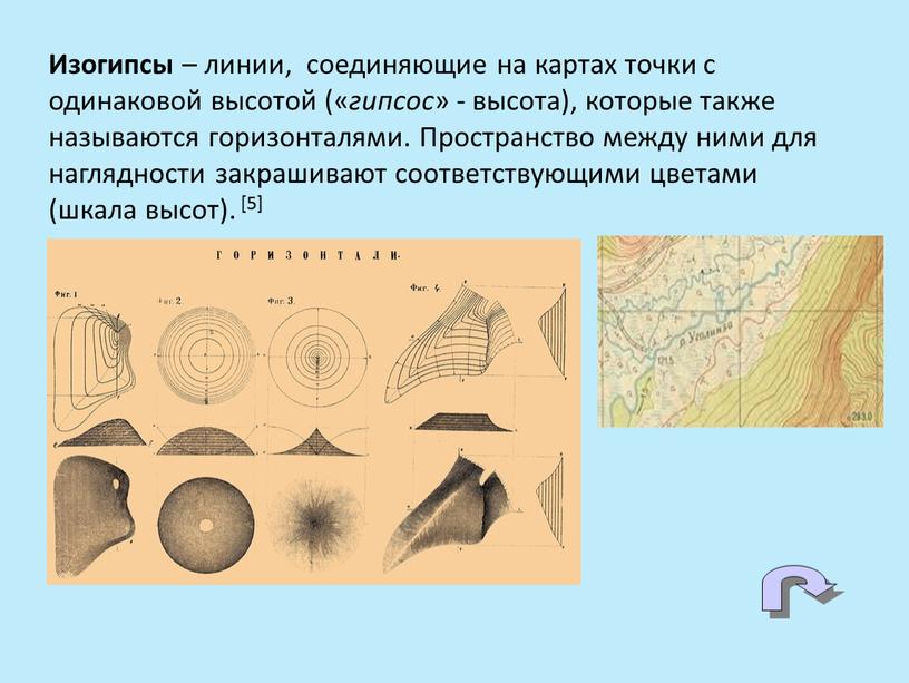 Изогипсы – линии, соединяющие на картах точки с одинаковой высотой (« гипсос » - высота), которые также называются горизонталями