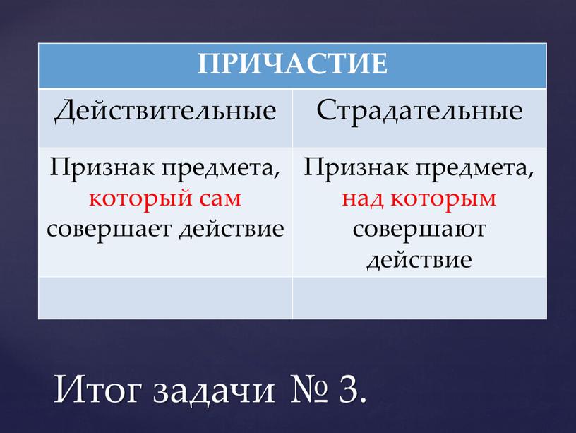 Итог задачи № 3. ПРИЧАСТИЕ Действительные