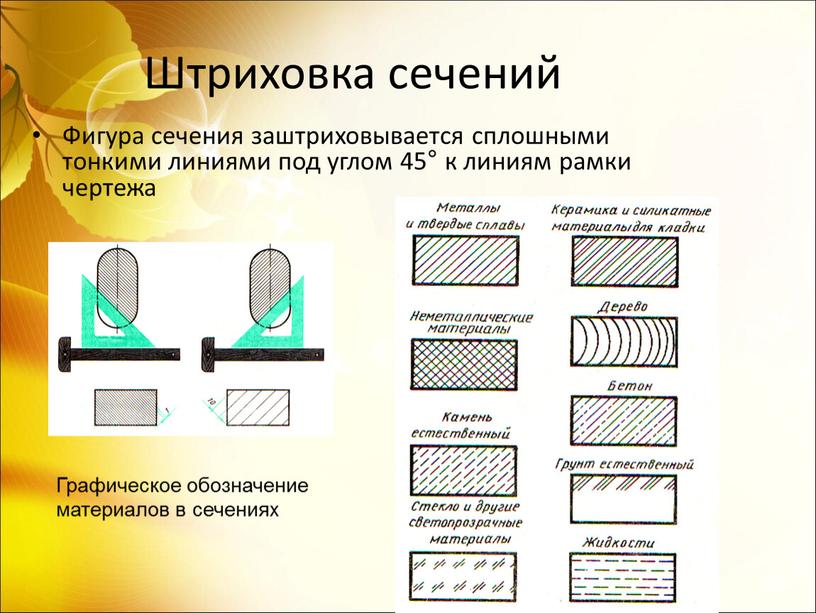 Штриховка сечений Фигура сечения заштриховывается сплошными тонкими линиями под углом 45° к линиям рамки чертежа