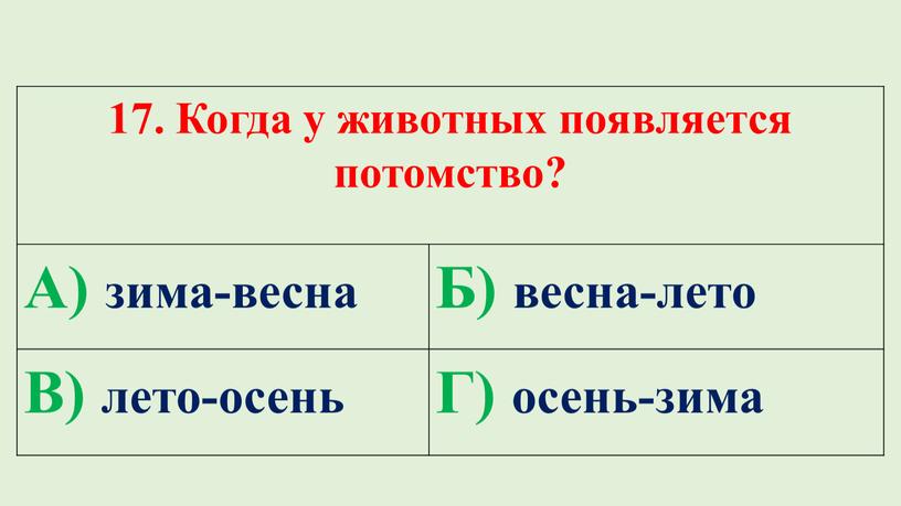 Когда у животных появляется потомство?