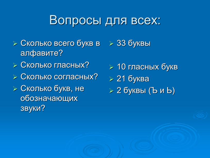 Вопросы для всех: Сколько всего букв в алфавите?