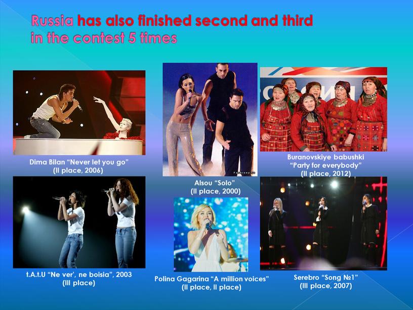 Russia has also finished second and third in the contest 5 times