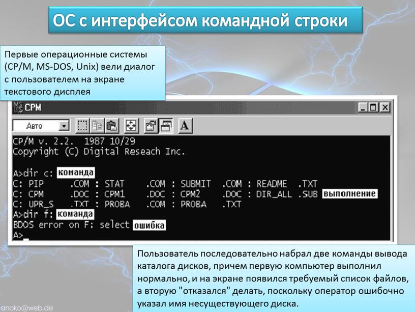 ОС с интерфейсом командной строки