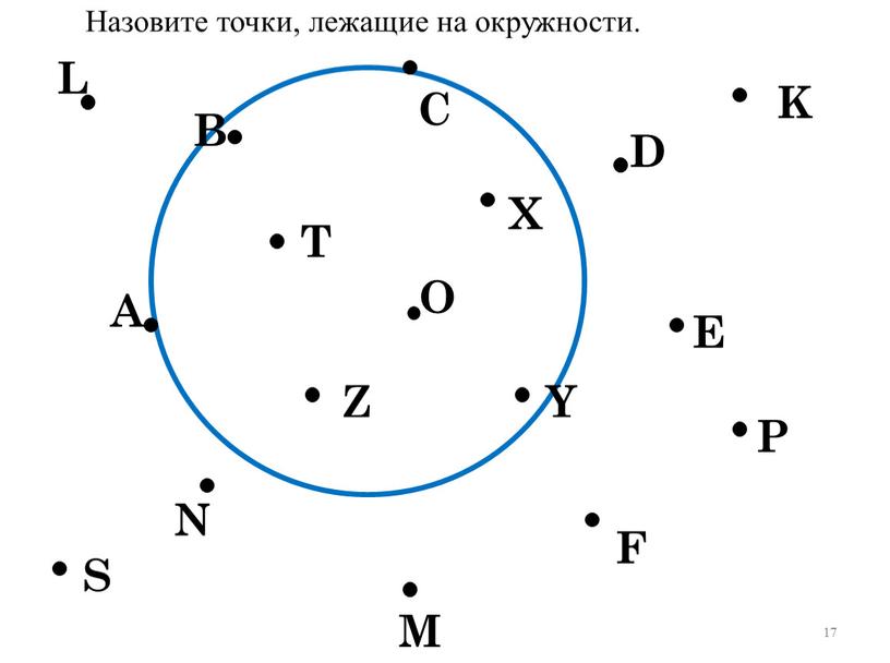 О А В С D E F M N P K L S T Z X