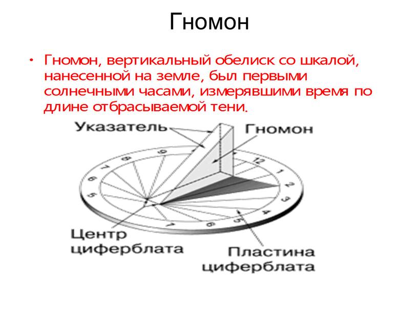 Гномон