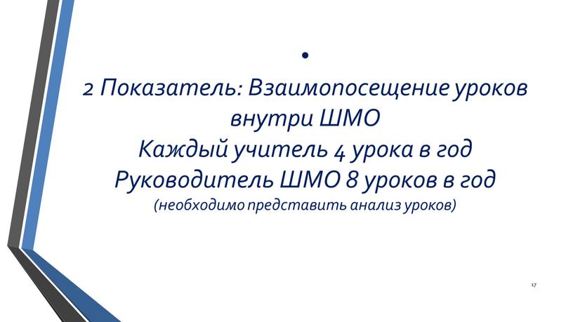 Показатель: Взаимопосещение уроков внутри