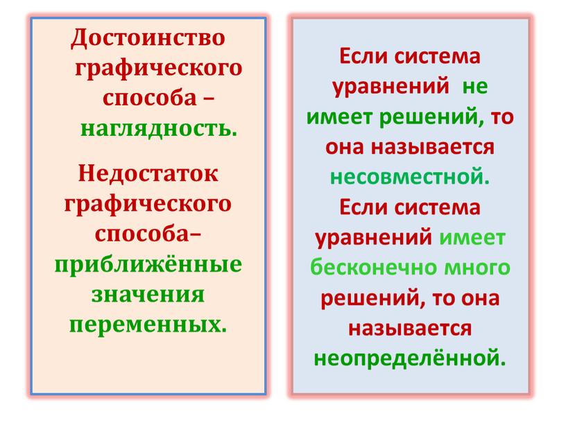 Если система уравнений не имеет решений, то она называется несовместной